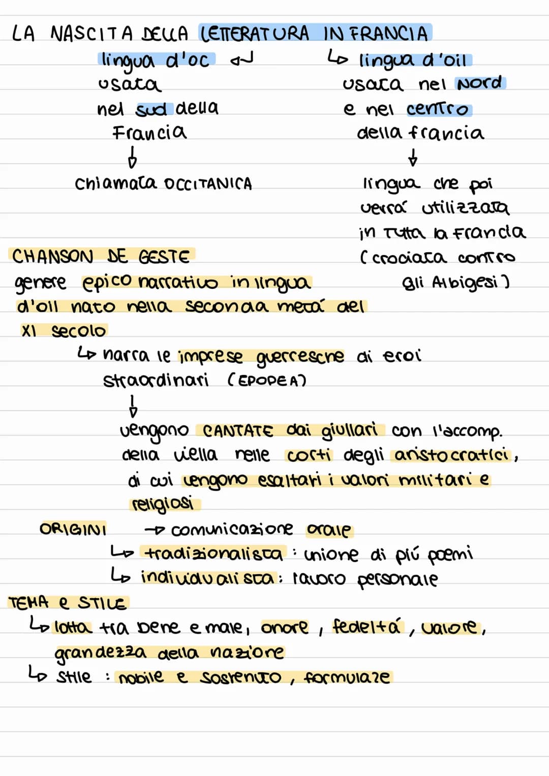 LA NASCITA DELLA LETTERATURA IN FRANCIA

lingua d'oc
usata
nel sud della
Francia
6
Chiamata oCCITANICA

Lo lingua d'oil
usata nel Nord
e nel