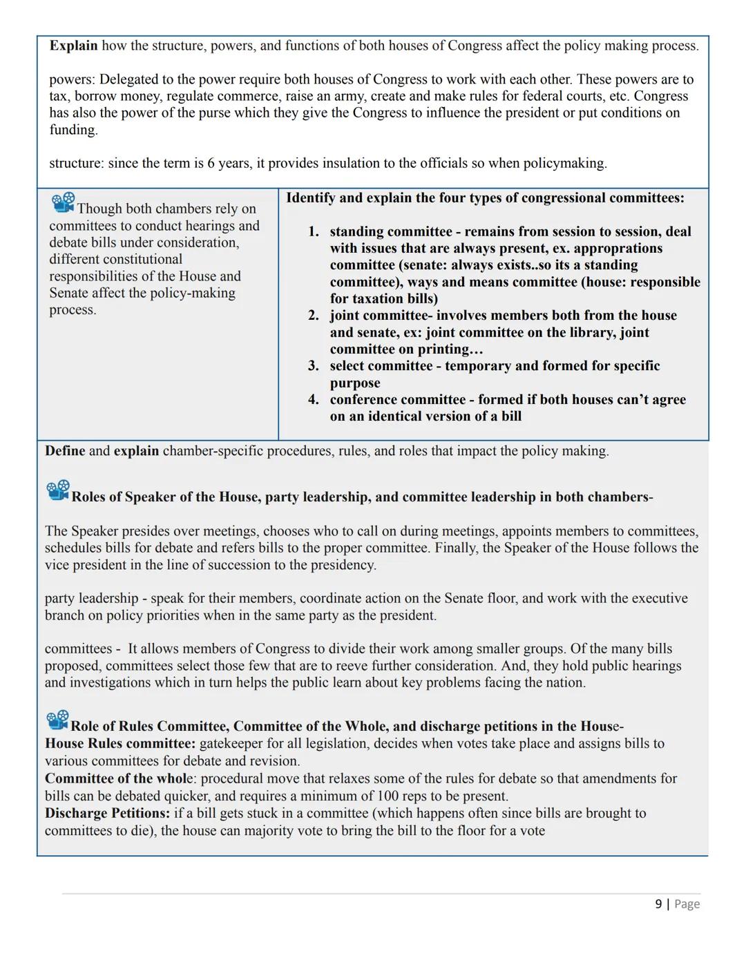 # A.P. U.S. GOVERNMENT AND POLITICS EXAM REVIEW

Exam Date:

Congratulations! You've made it through your AP U.S. Government & Politics cour