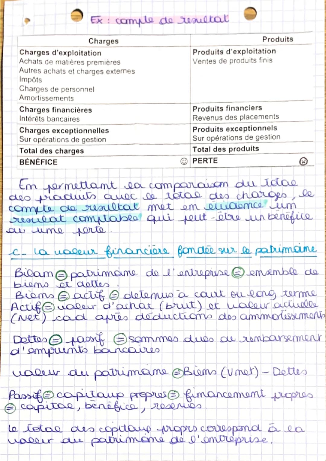 SDGN chap 13

1- La valeur financière:

a- le rôle de la comptabilité.

Chaque ammées, l'entreprise dat
constituer et diffuser des accuments