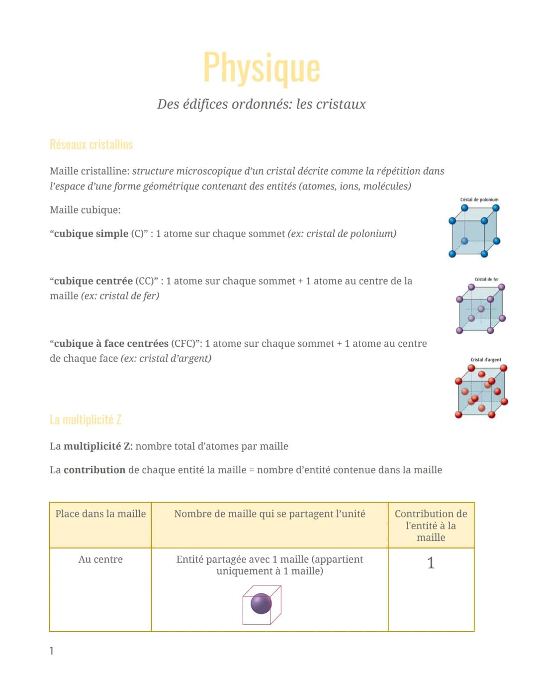 # Physique

Des édifices ordonnés: les cristaux

## Réseaux cristallins

Maille cristalline: structure microscopique d'un cristal décrite co