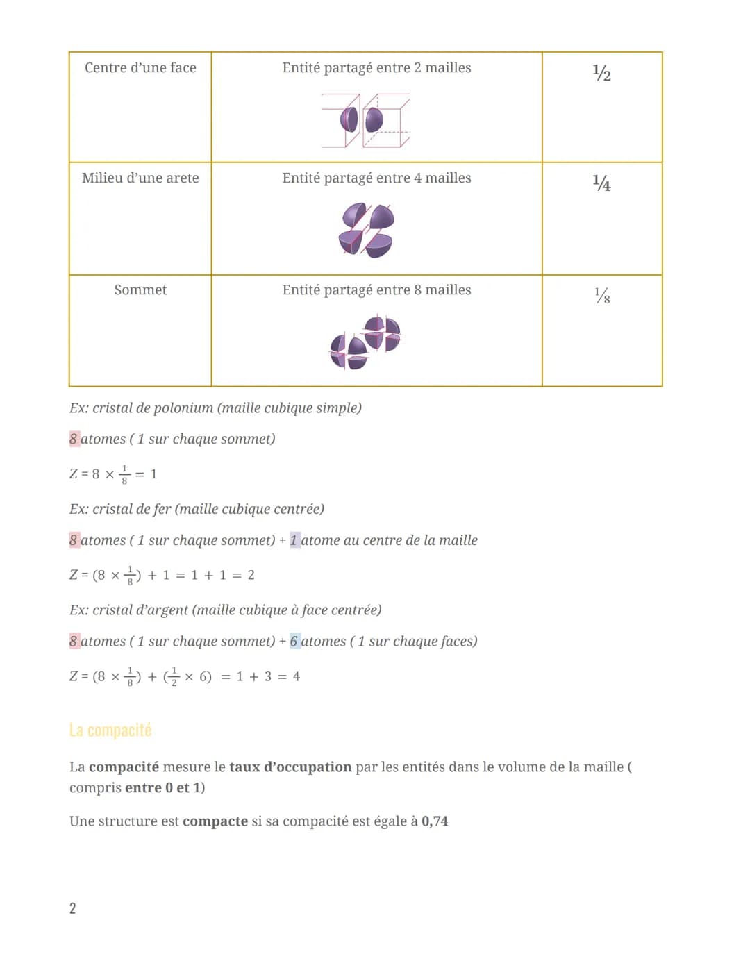# Physique

Des édifices ordonnés: les cristaux

## Réseaux cristallins

Maille cristalline: structure microscopique d'un cristal décrite co