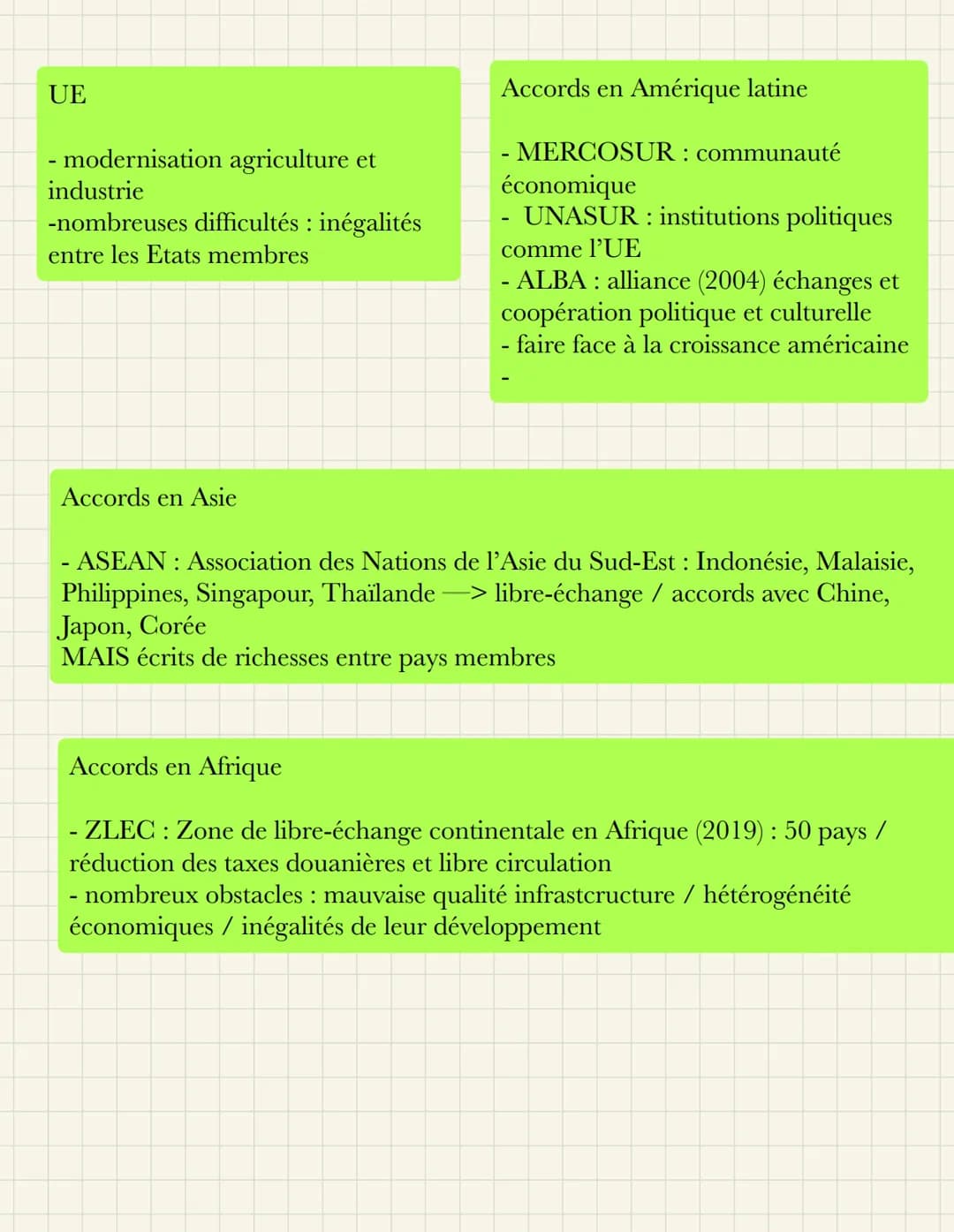 # Les fondements de la mondialisation,
les flux et les transports à l'échelle
internationale

Acteurs de la mondialisation

- Firmes transna
