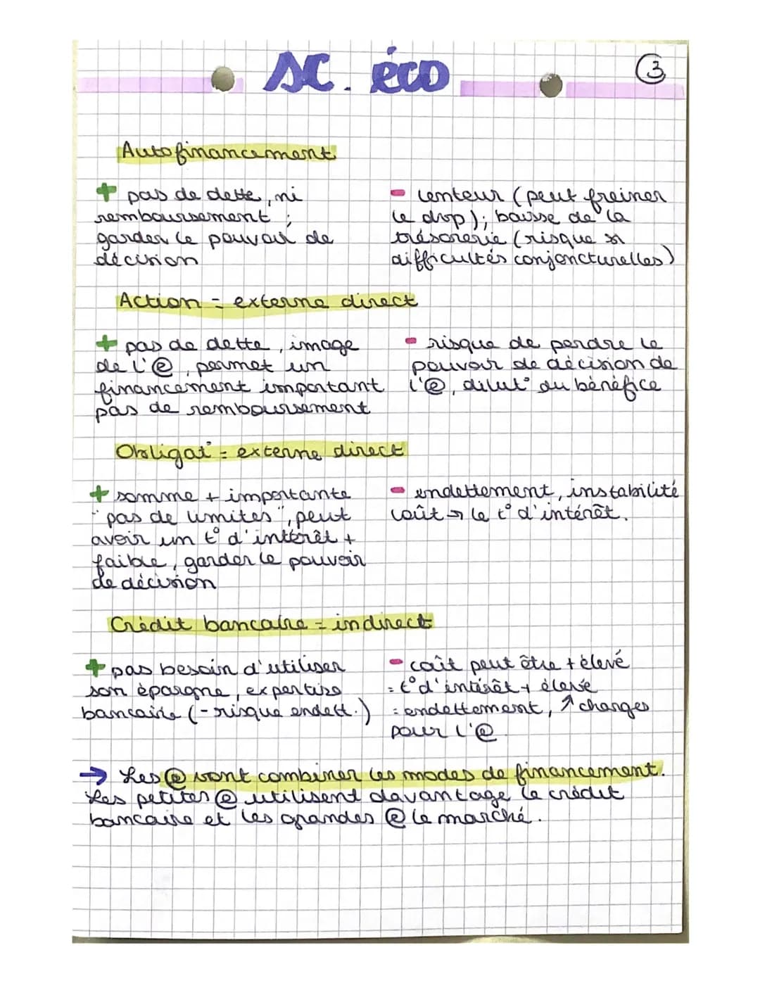 Sc. éco

→CH.9: COMMENT LES AGENTS ÉCO SE FINANCENT-ILS?

I/QUELS SONT LES PRINCIPES DE FINANCEMENT
DE L'ECO?

Financement de l'éco: désigne