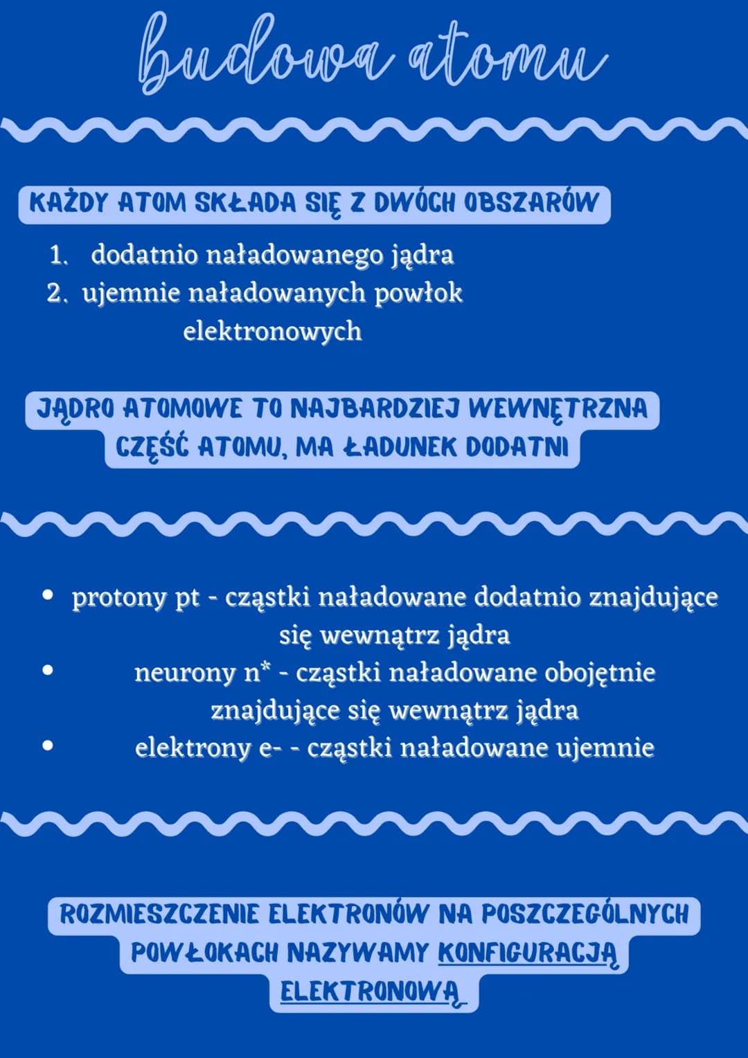 # budowa atomu

KAŻDY ATOM SKŁADA SIĘ Z DWÓCH OBSZARÓW

1.  dodatnio naładowanego jądra
2.  ujemnie naładowanych powłok
    elektronowych

J