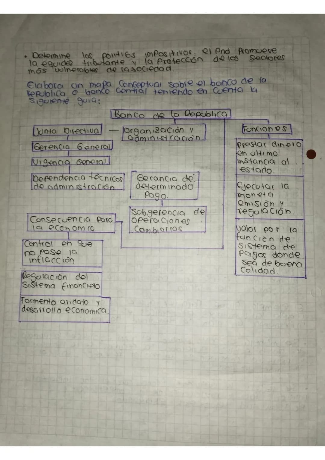 # FUNCIONES
# ECONOMICAS
# DEL ESTADO
muestre actualmente
• Elabora un grafico que muestre
Cuanto dinero se invierte en el gasto Publico Con