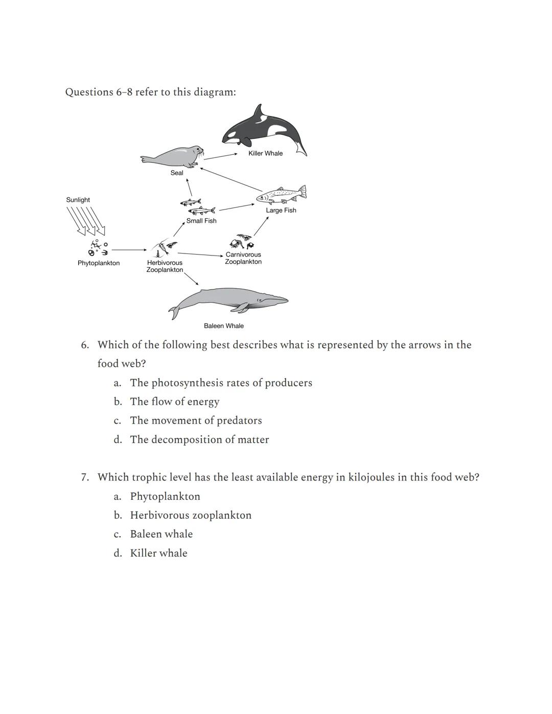 APES Unit 1: Multiple Choice from AP Classroom

Questions 1-3 refer to this diagram:

Nitrogen Gas (N₂) in Atmosphere

Plants

Bacteria

Con