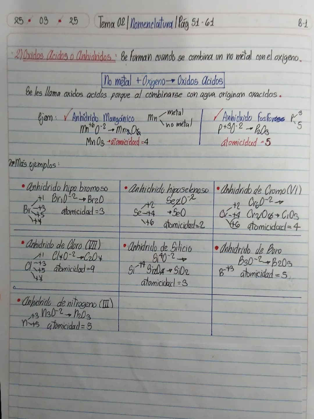 1103
25
Tema 01 Momenclatura 1 lág 40-50
8-1

Nomenclatura Inorgánica
Conjunto de reglas empleadas para asignarle un nombre y una fórmular a