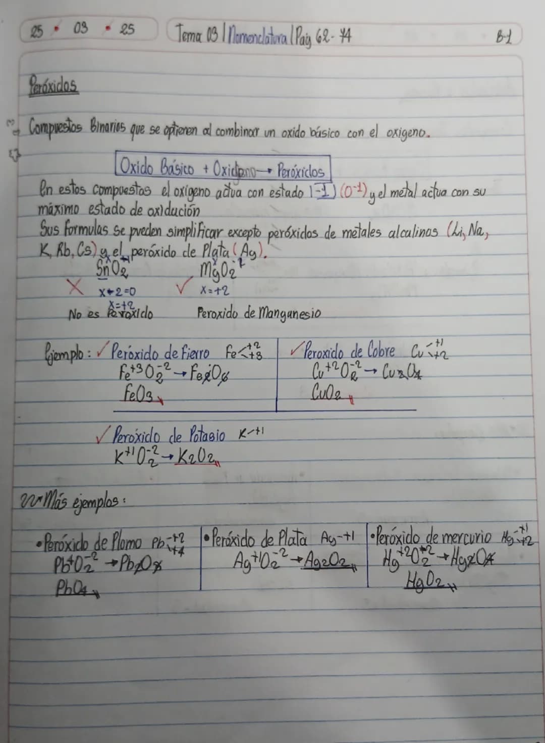 1103
25
Tema 01 Momenclatura 1 lág 40-50
8-1

Nomenclatura Inorgánica
Conjunto de reglas empleadas para asignarle un nombre y una fórmular a