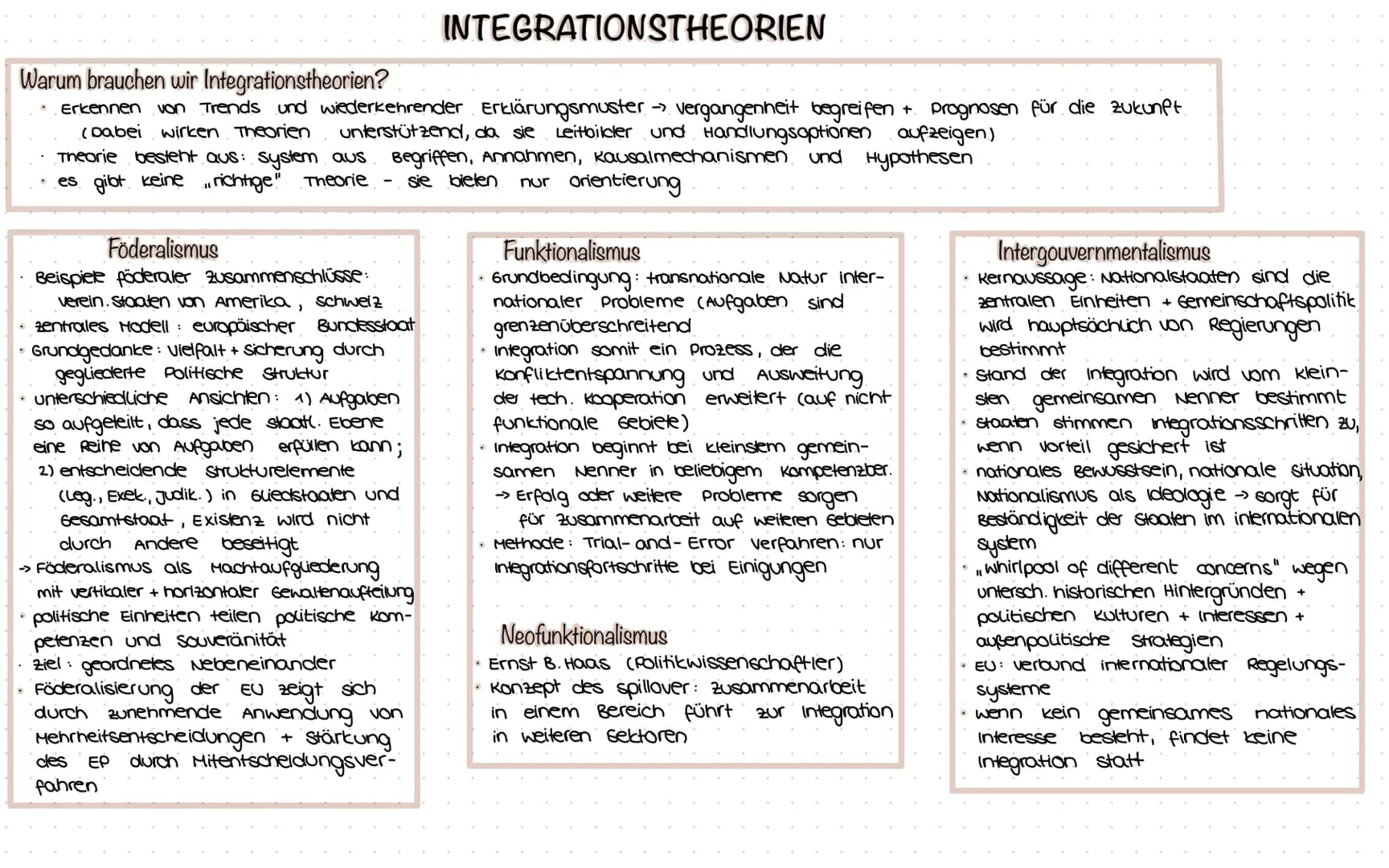 # INTEGRATIONSMODELLE

Europäischer Bundesstaat
*   vor allem 6 Gründungsstaaten
    verfolgen das Modell
*   föderales System
*   Deutschla