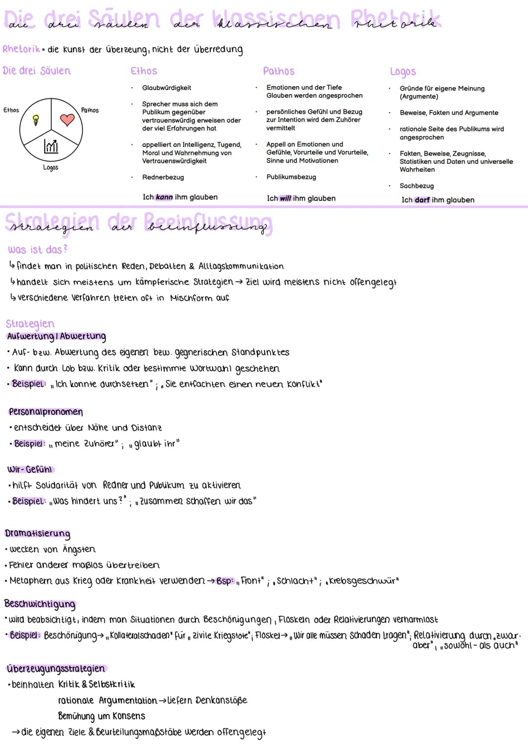 # Die drei Säulen der klassischen Rhetatik

Rhetorik die kunst der überzeung, nicht der überredung

Die drei Säulen

Ethos

M

Logos

Pathos