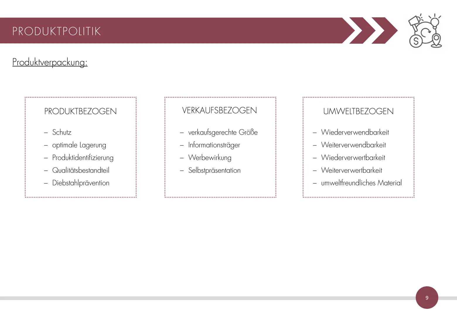 1

45% is SALE!
25%
Hmc
TEAM
300
D.
2000
15%
30%
7% 48%

MARKETING

Zusammenfassung des Marketingskripts
mit übersichtlichen hierarchischen 