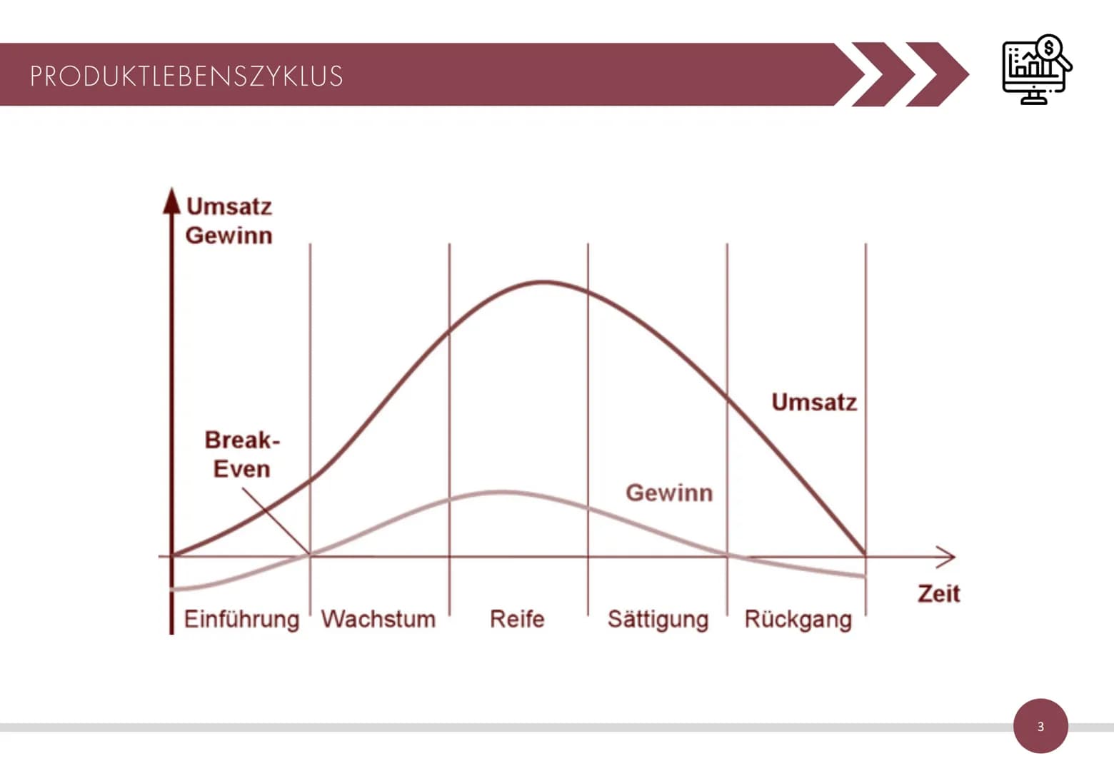 1

45% is SALE!
25%
Hmc
TEAM
300
D.
2000
15%
30%
7% 48%

MARKETING

Zusammenfassung des Marketingskripts
mit übersichtlichen hierarchischen 