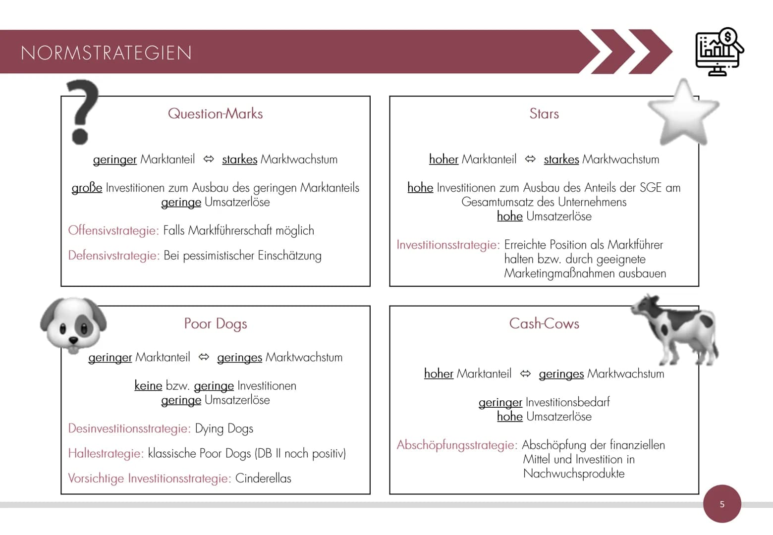 1

45% is SALE!
25%
Hmc
TEAM
300
D.
2000
15%
30%
7% 48%

MARKETING

Zusammenfassung des Marketingskripts
mit übersichtlichen hierarchischen 