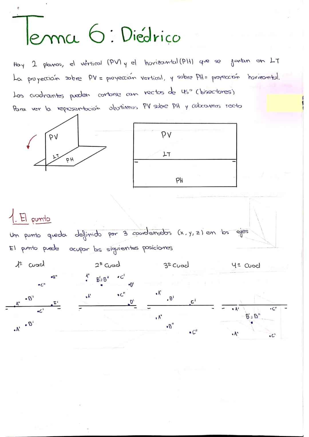 
<h2>Plano Vertical (PV) y Plano Horizontal (PH)</h2>
<p>Hay dos tipos de planos en el sistema diédrico, el plano vertical (PV) y el plano h