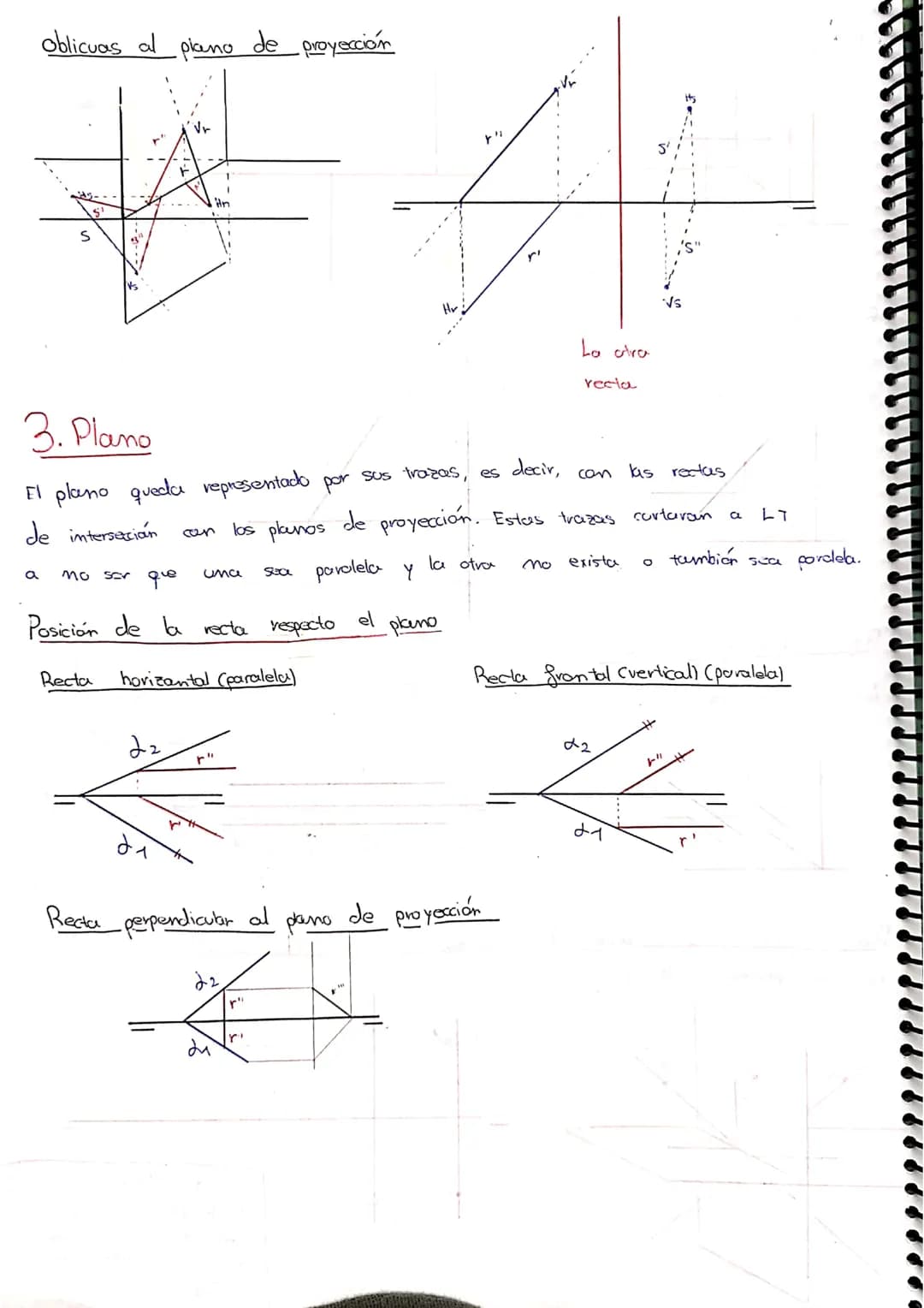 
<h2>Plano Vertical (PV) y Plano Horizontal (PH)</h2>
<p>Hay dos tipos de planos en el sistema diédrico, el plano vertical (PV) y el plano h