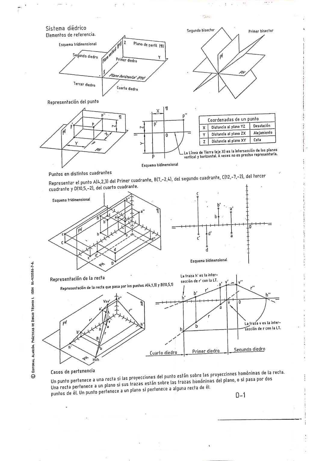 
<h2>Plano Vertical (PV) y Plano Horizontal (PH)</h2>
<p>Hay dos tipos de planos en el sistema diédrico, el plano vertical (PV) y el plano h