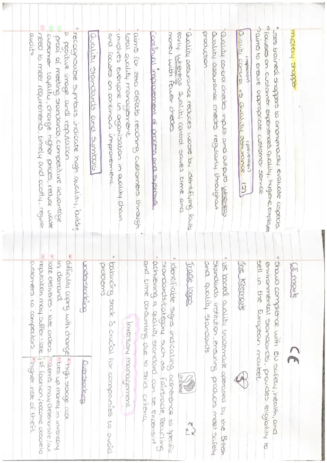 UNIT 5

MANAGEMENT OF
OPERATIONS # methods of procluction
role of operations
*   purchasing what stock, how much and from whom
*   Systems w