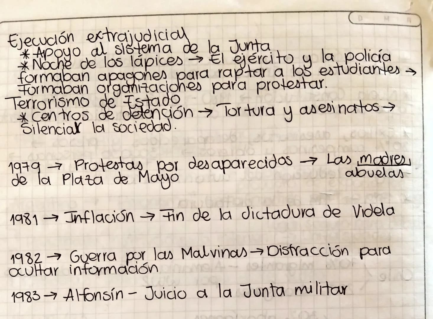 15/09/23 SAN DI

DICTADURA ARGENTINA

Isabel Perón $\rightarrow$ 1976 $\rightarrow$ Destituida 24/03/1976
*Filtración militar de otras dicta