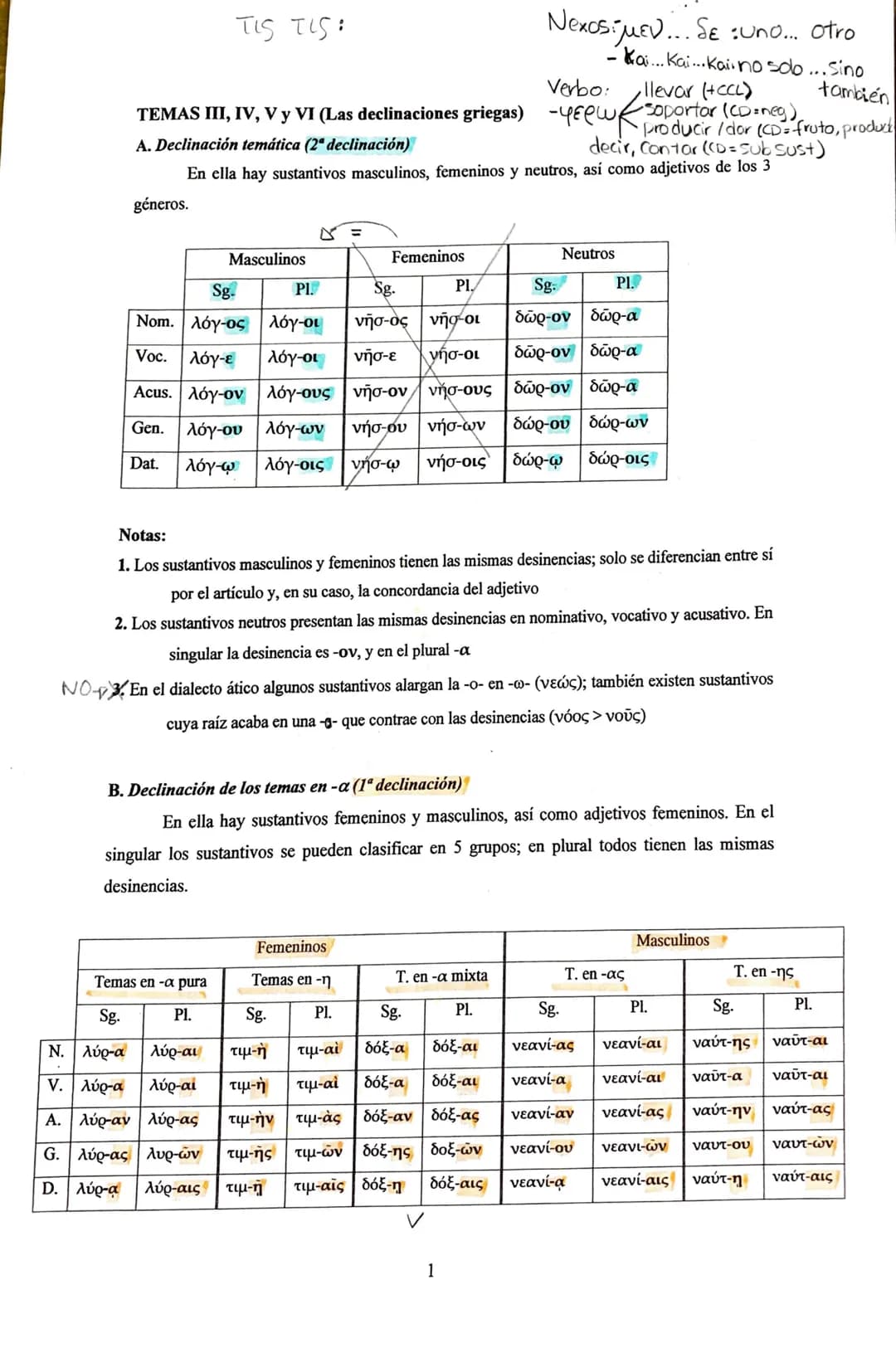 τις τις:

Nexosίμεν... δε :υno... Otro
- Kai... Kai... Kai no sdo... sino
Verbo: llevar (+CCL) también
TEMAS III, IV, V y VI (Las declinacio