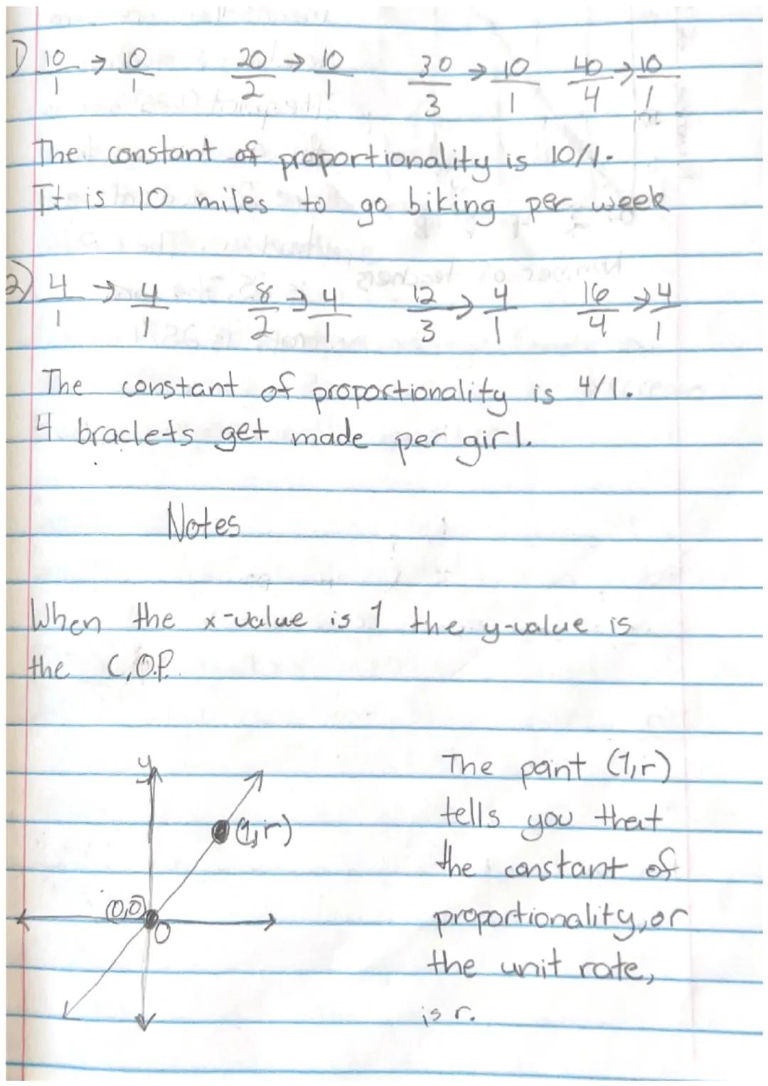 4
Note
A proportional relationship will have a graph
that is a straight line the origin con
A
Proportional
Nonproportional
89
20 40 60 80 10