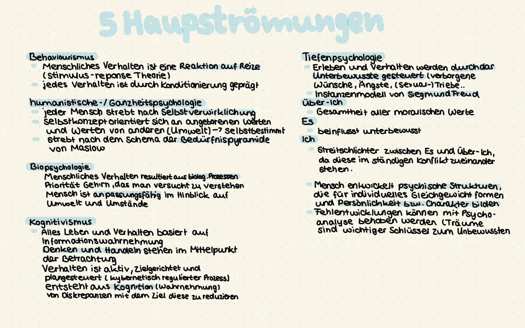 # 5 Haupströmungen

Behaviourismus
- Menschliches Verhalten ist eine Reaktion auf Reize
(stimulus-reponse Theorie)
- jedes Verhalten ist dur