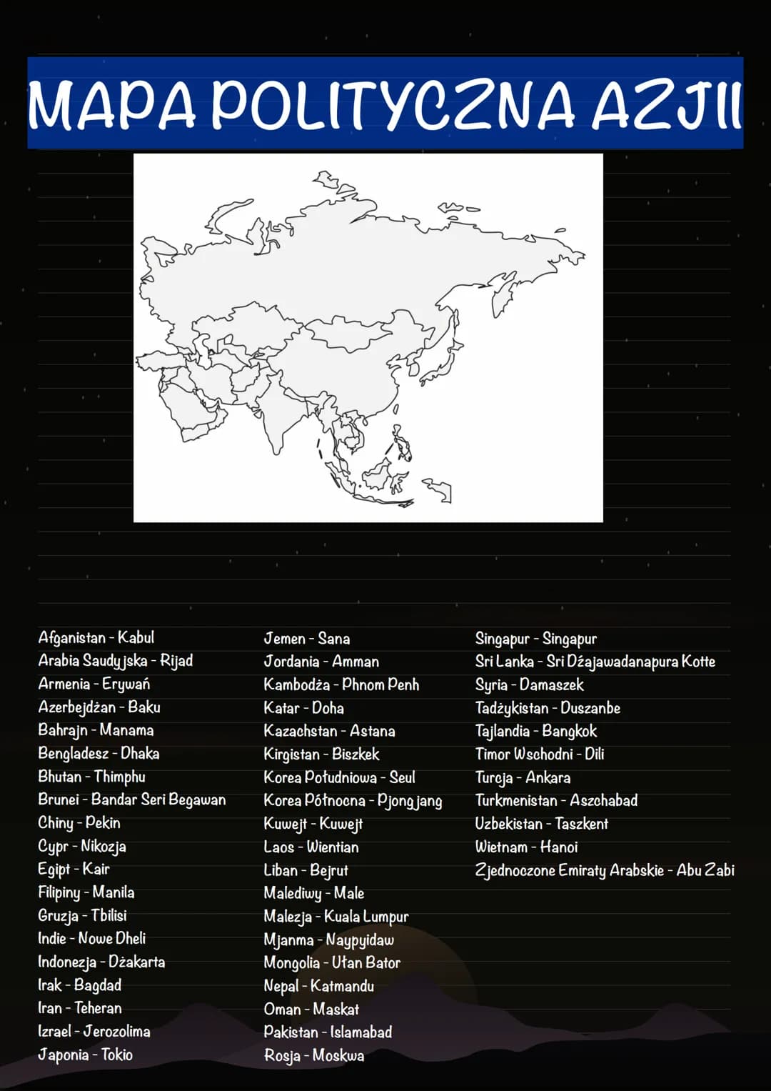 # MAPA POLITYCZNA AZJII

Afganistan - Kabul
Arabia Saudyjska - Rijad
Armenia - Erywań
Azerbejdżan - Baku
Bahrajn - Manama
Bengladesz - Dhaka