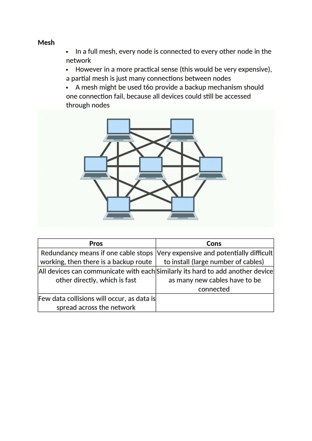 Star

- Most home network LANs use this topology as it has a central
connection point which could be a router or WAP.

Each node is linked t