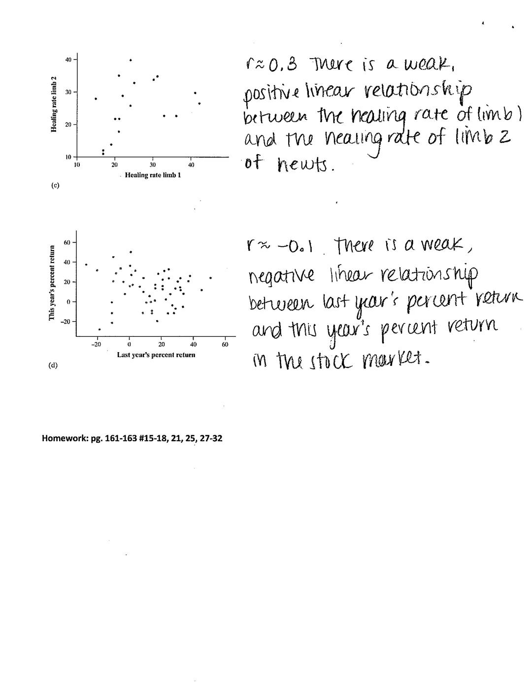 Chapter 3: Describing Relationships

3.1 Scatterplots and Correlation

Learning Objectives
-Identify explanatory and response variables in s