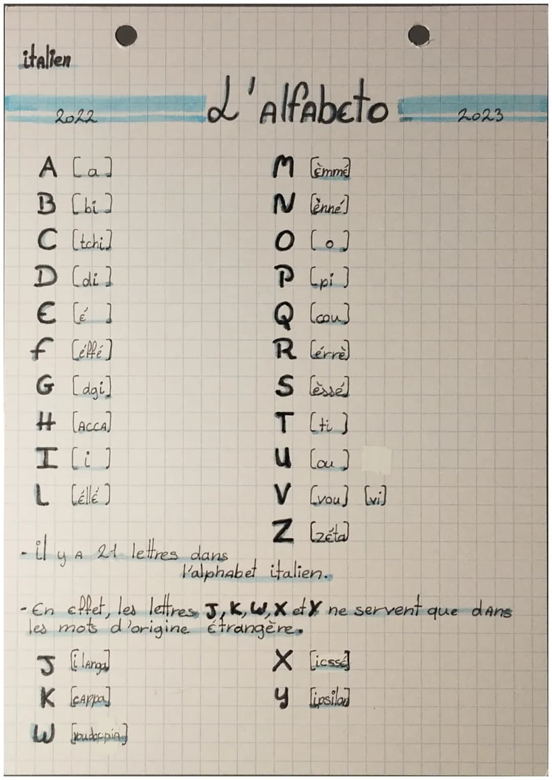 italien

L'Alfabeto 2023
2022

A [a]
M emme

B [bi]
N enné

C [tchi]
O [o]

D (di]
P [pi]

€
Q (cou]

f [élfé]
R érre

G [dgi]
S esse

H [AC