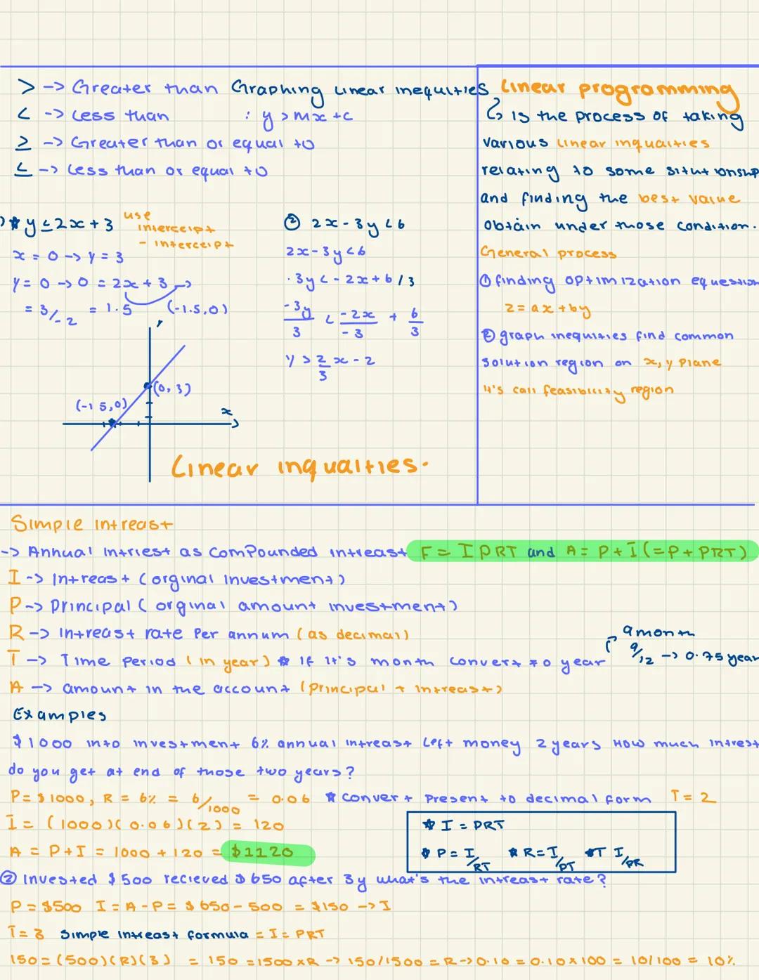 >-> Greater than Graphing Linear inequities Linear programming

<-> less than : $y \gt mx +c$

2-> Greater than or equal to

- less than or 