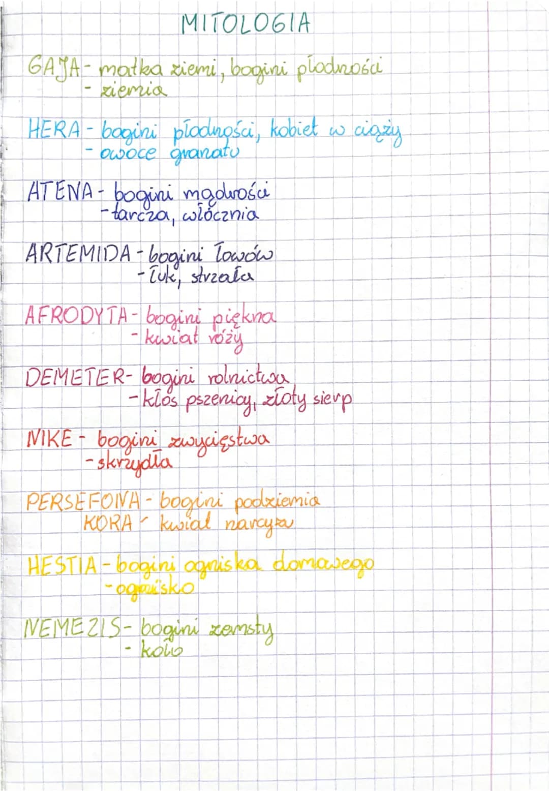 # MITOLOGIA

GAJA- matka ziemi, bogini plodności
- ziemia

HERA-bagini płodności, kobiet w ciąży
- owoce granatu

ATENA-bogini mądrości
-tar