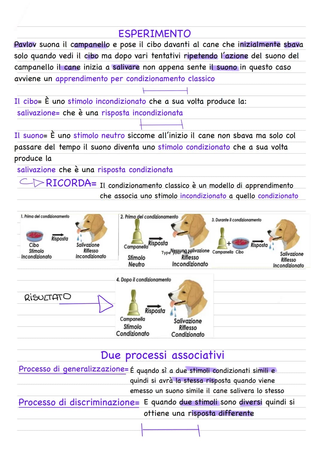 (psicologia)
# L'apprendimento
L'apprendimento è una fondamentale attività mentale che avviene durante tutto
l'arco della vita di una person
