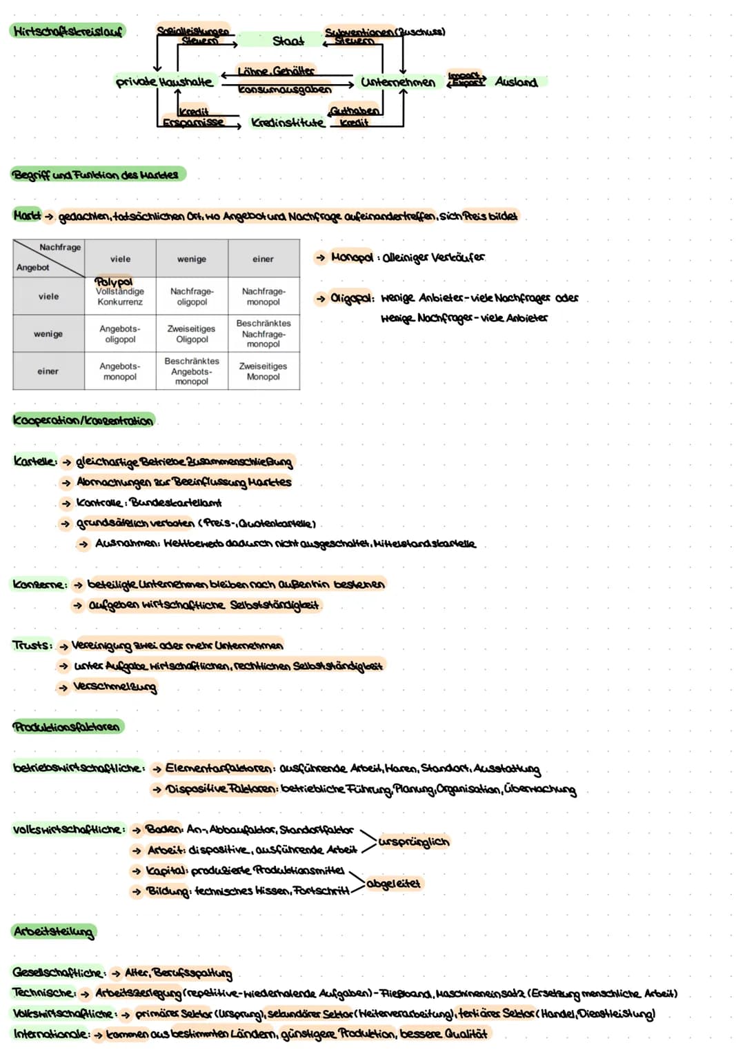  # WIRTSCHAFS-ISOZIALKUNDE

VOLKSWIRTSCHAFTLICHE GRUNDLAGEN

Bedürfnisse, Bedarf, Nachfrage, Guter

Bedürfnisse Mangelempfindungen der Mensc
