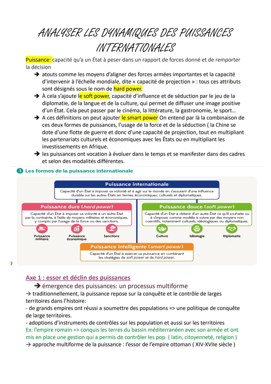 # ANALYSER LES DYNAMIQUES DES PUISSANCES

# INTERNATIONALES

Puissance: capacité qu'a un État à peser dans un rapport de forces donné et de 