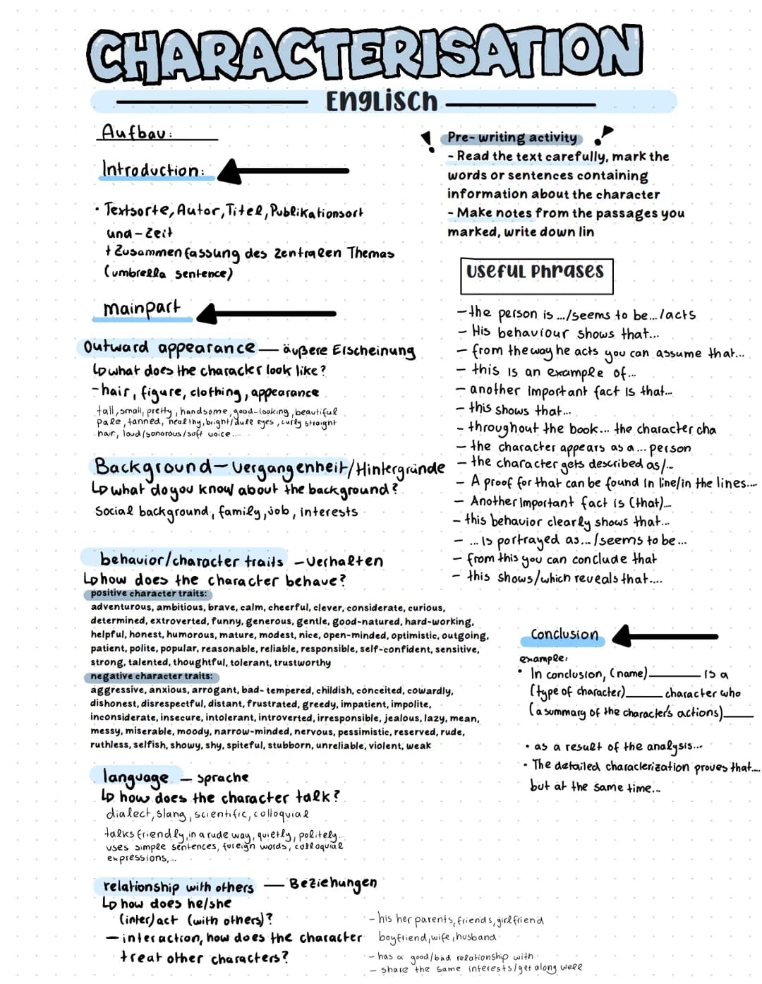 # CHARACTERISATION

Englisch

Aufbau:

Introduction:

• Textsorte, Autor, Titel, Publikationsort
und-Zeit
+ Zusammen fassung des Zentralen T
