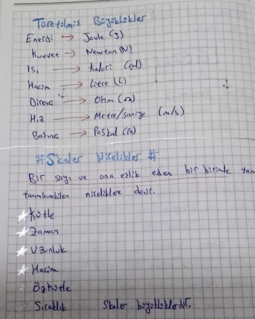 Fizik NEDİR?

Madde ile enerji arasındaki etkileşimi inceleyer ve
evrende gerçekleşen olaylar hakkında açıklama yapmaya
çalışan bilim dalıdı