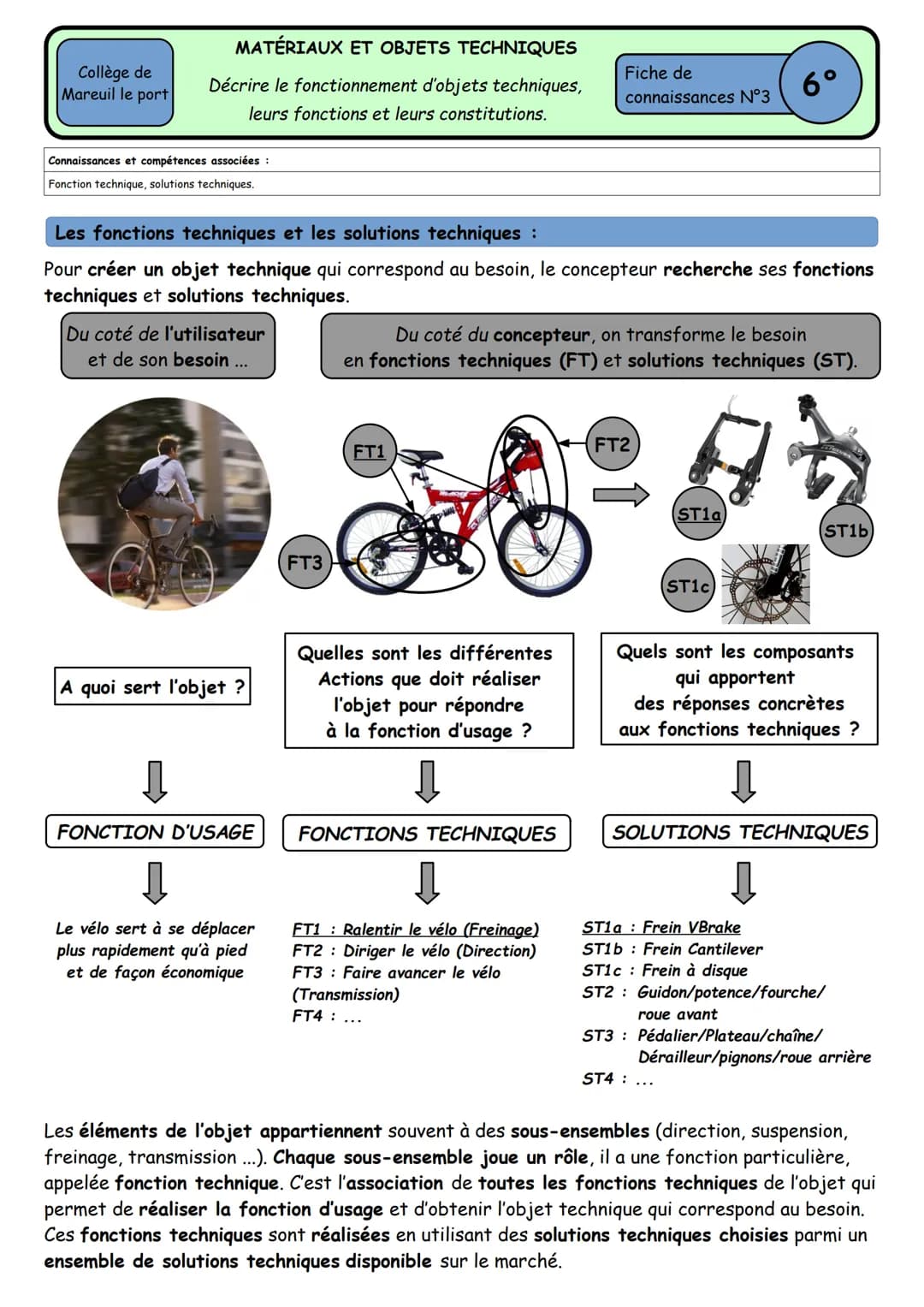 # MATÉRIAUX ET OBJETS TECHNIQUES

Collège de
Mareuil le port

Décrire le fonctionnement d'objets techniques,
leurs fonctions et leurs consti