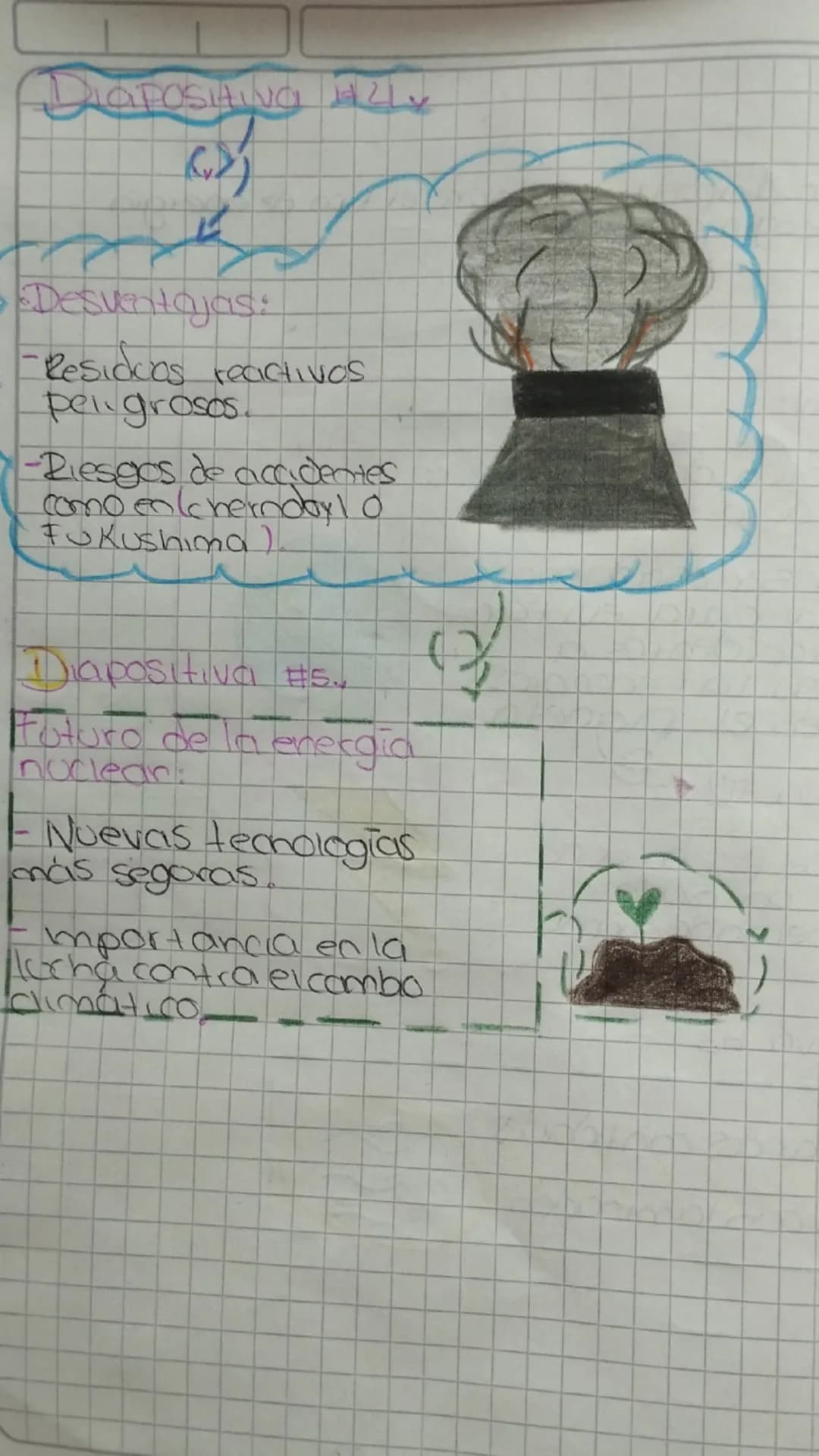 10

Traer cinco diapositivas score el tipo de energía
que usted escogio en clase.

Diapositiva y

DEFINICIÓN:
Energia abtenida a partir de
u