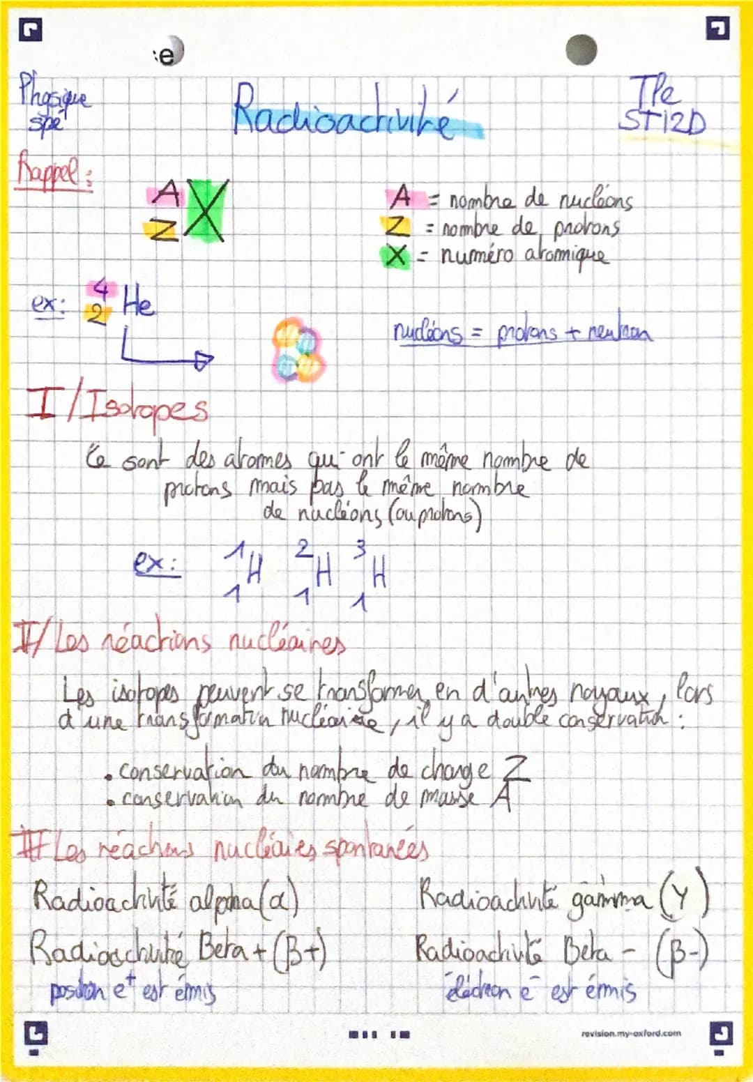 --- OCR Start ---
Phasique
spe
Rappel
ex: 2 He
e
A
Z
4
I/Isoropes
Radioactivité
Ce sont des aromes
The
ST12D
A nombre de nucleons
Z:
nombre 