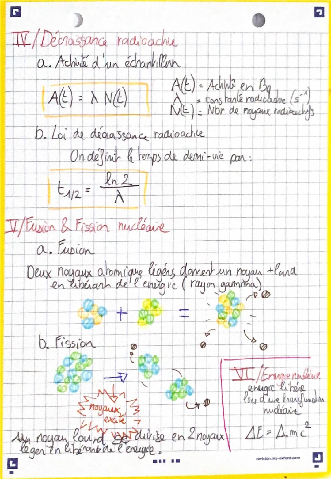 --- OCR Start ---
Phasique
spe
Rappel
ex: 2 He
e
A
Z
4
I/Isoropes
Radioactivité
Ce sont des aromes
The
ST12D
A nombre de nucleons
Z:
nombre 
