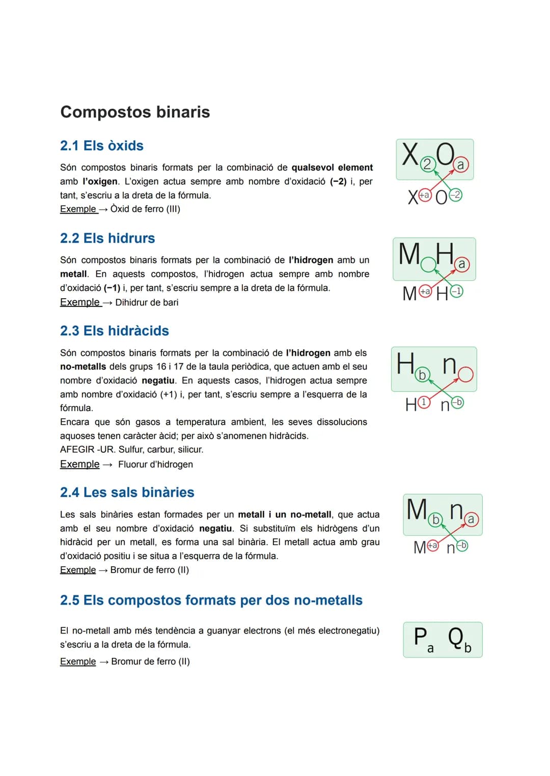 # FORMULACIÓ QUÍMICA

La formulació és el conjunt de normes que permet asignar un nom i una fórmula a cada substància.
La fórmula ens indica