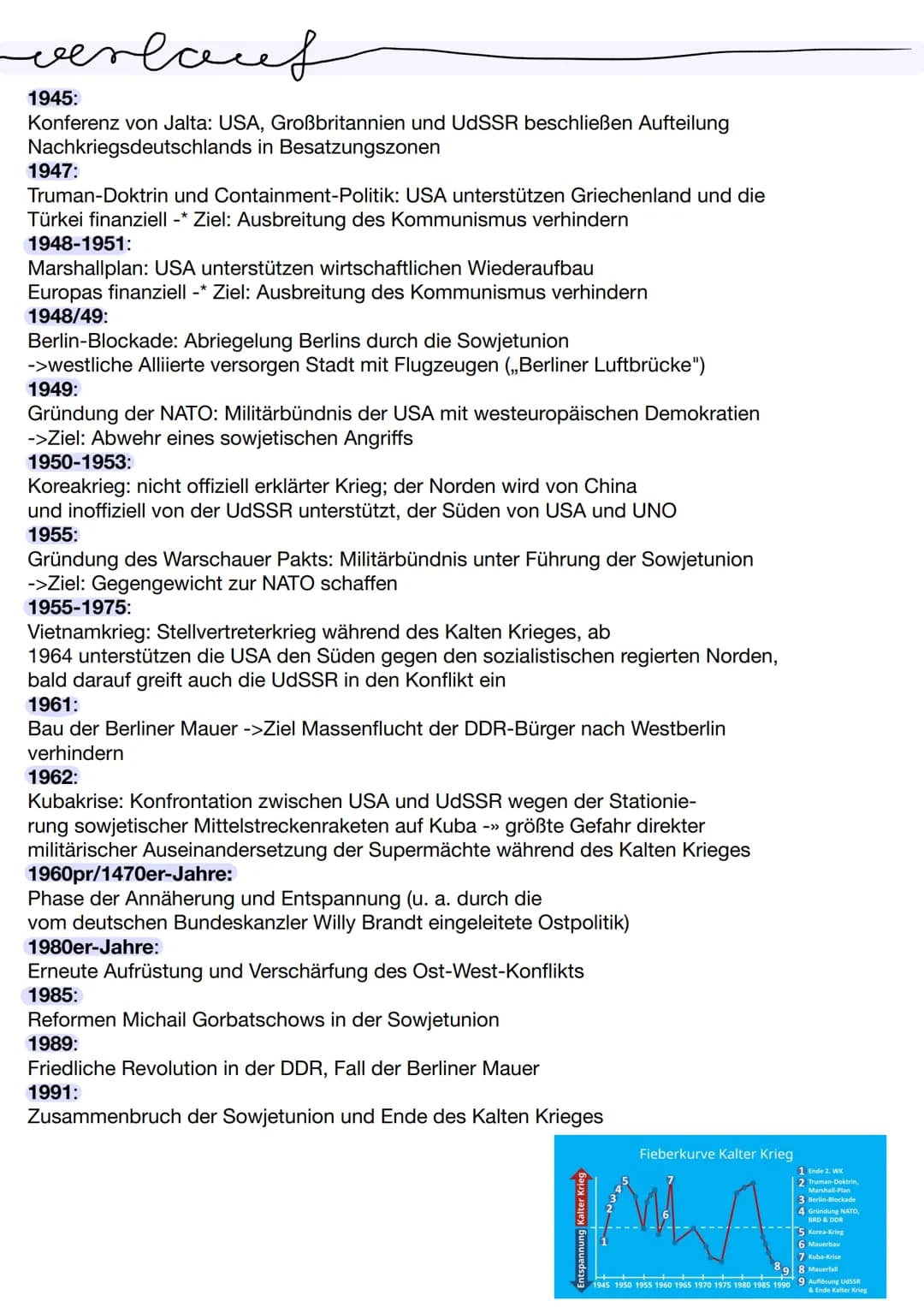 # ZUSAMMENFASSUNG

den kalte krieg

Definition:
- Konflikt der Supermächte USA und
Sowjetunion aufgrund der ideologischen
Differenzen ohne d