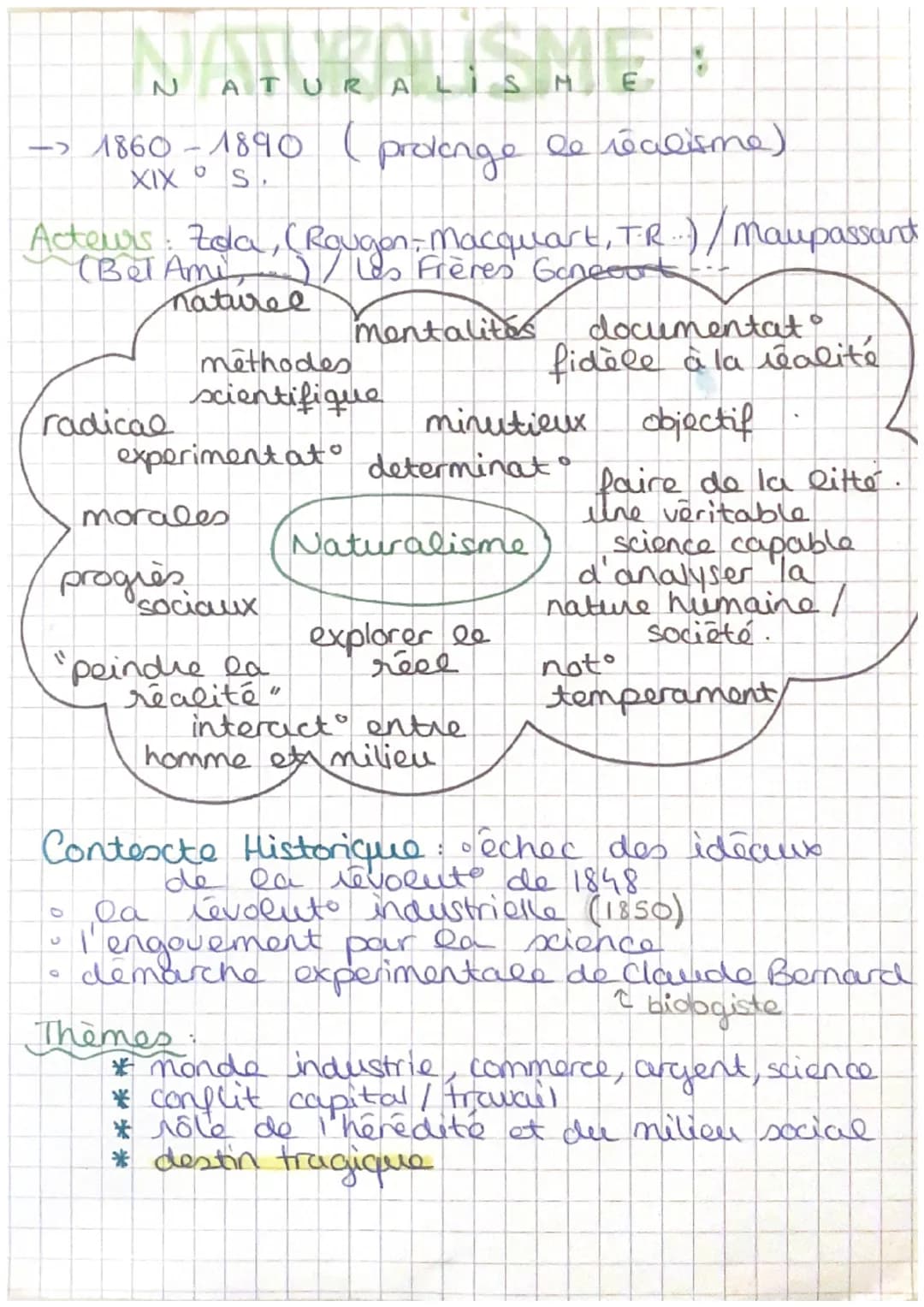 # NATURALISME.

-> 1860-1890 (prodenge le réalisme).
XIX
S

Actewis: Zada, (Rougon. Macquart, T.R.) / Maupassant
(Bel Ami / Los Frères Gonco