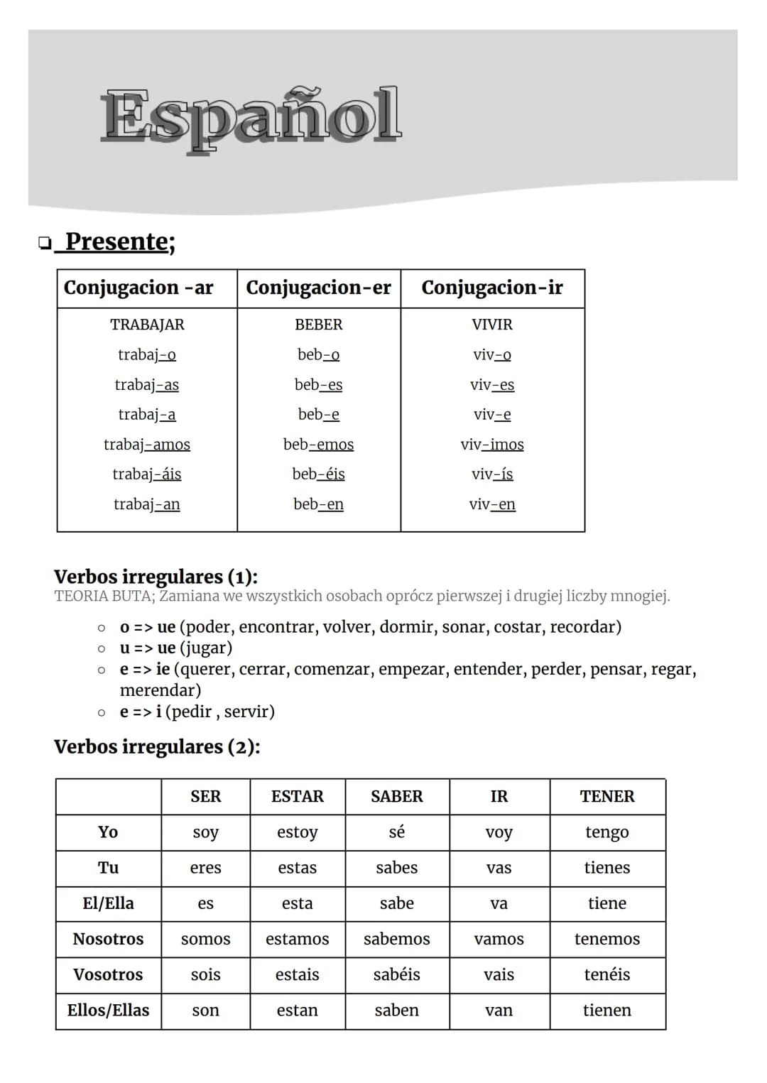 # Español

Presente;

| Conjugacion -ar | Conjugacion-er | Conjugacion-ir |
|---|---|---|
| TRABAJAR | BEBER | VIVIR |
| trabaj-o | beb-o | 