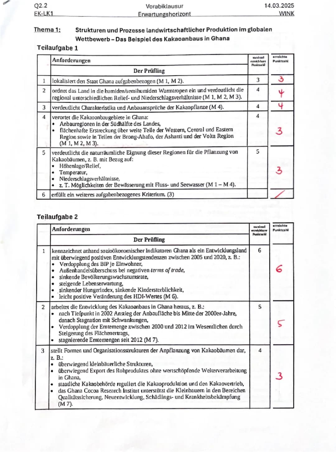 Q2.2
EK-LK1

Vorabiklausur
Thema 1

14.03.2025
WINK

Strukturen und Prozesse landwirtschaftlicher Produktion im globalen Wettbewerb -
Das Be