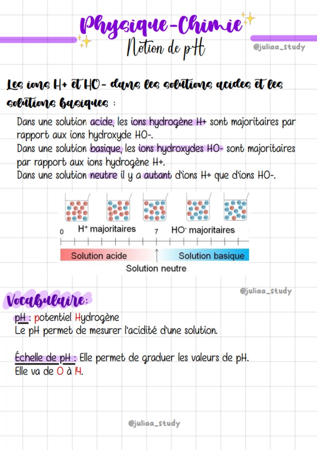 # Physique-Chimie
Notion de ptt

Le pH évalue l'acidité ou la basicité d'une solution.
La valeur du pH est comprise entre O et 14.
@juliaa_s