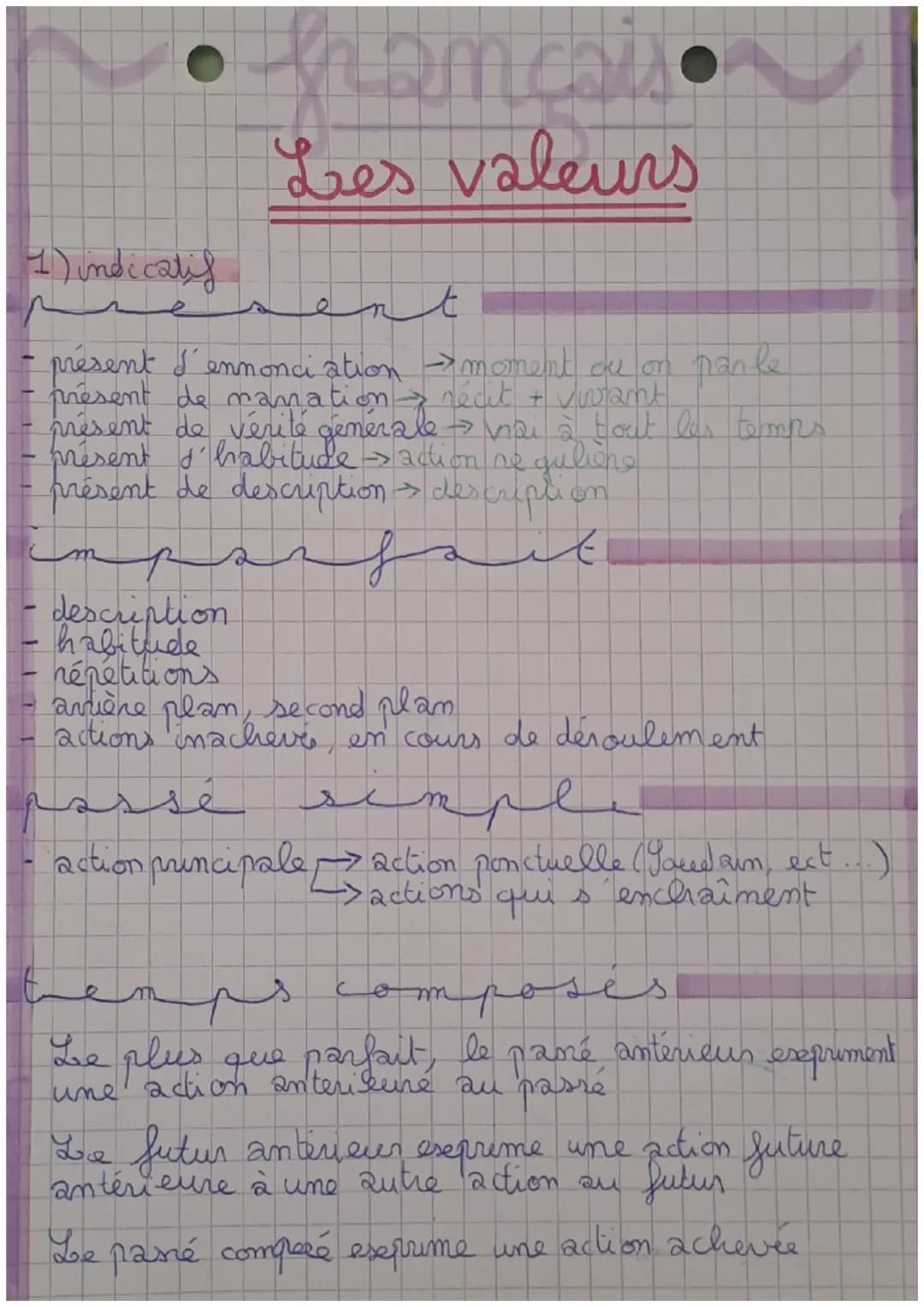 hancais
Lues valeurs
1) indicatif
e
ent
- présent d'ennonciation moment cu on panle
- présent de mamation recit + vivant
- présent de vérité