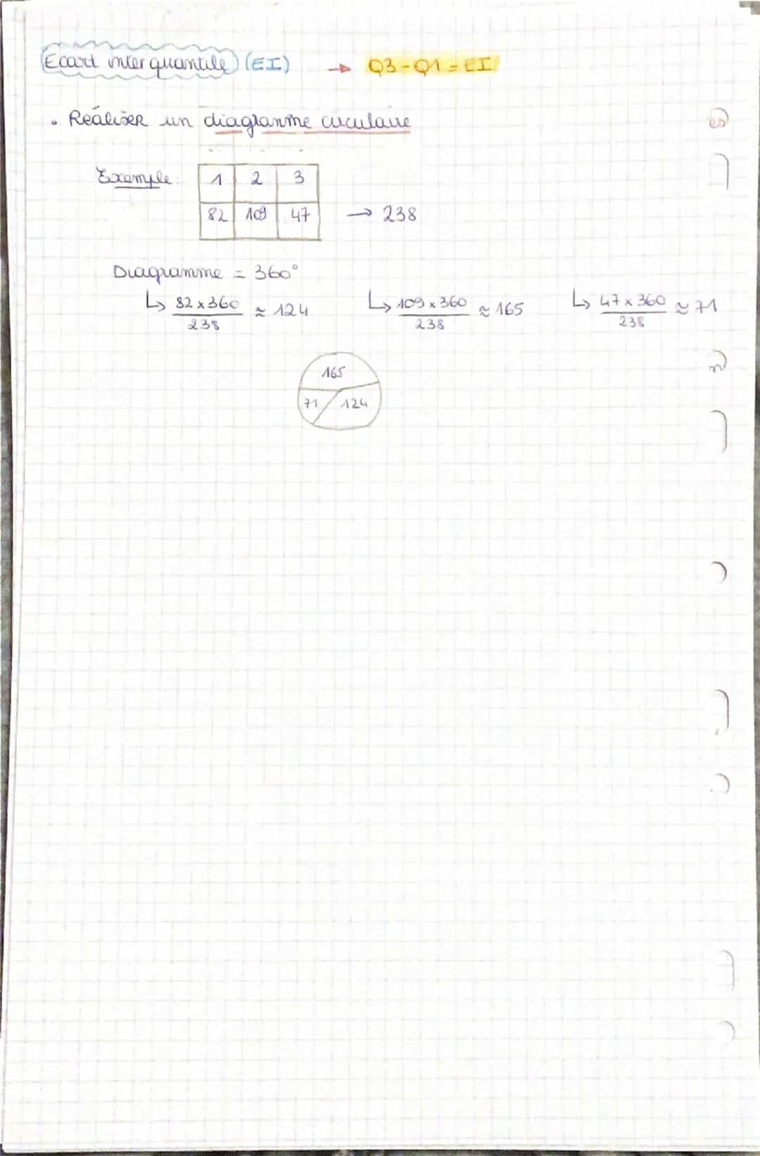 # STATISTIQUES

(Moyenne (H)) Youcus
effery

Exemple. ++3+5+10 = $\frac{25}{4}$ = 6,25

H= 6,25

Mediane Valeur du milieu classer par orare 