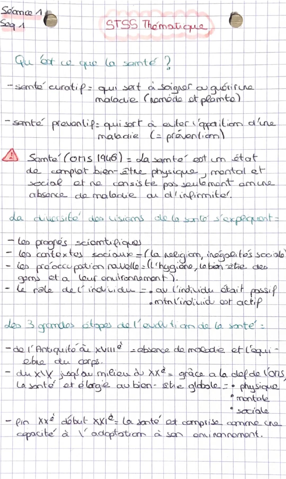 Séance 1
Seq 1

STSS Thématique

qu ot ce que la santé ?

-senté curatip: quui sert à soigner or quérirune
maladie (ramóde et plamte)

-sant
