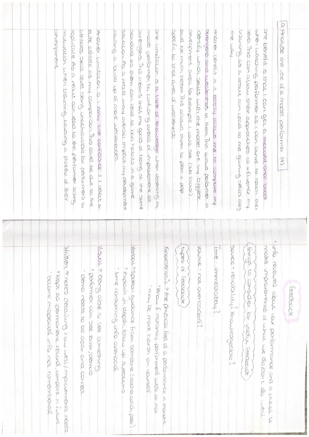 FACTORS
IMPACTING
PERFORMANCE

Structure
Statement of sub-factor, Situation, positive/negative
Impact on me/performer (example)
Impact on ga